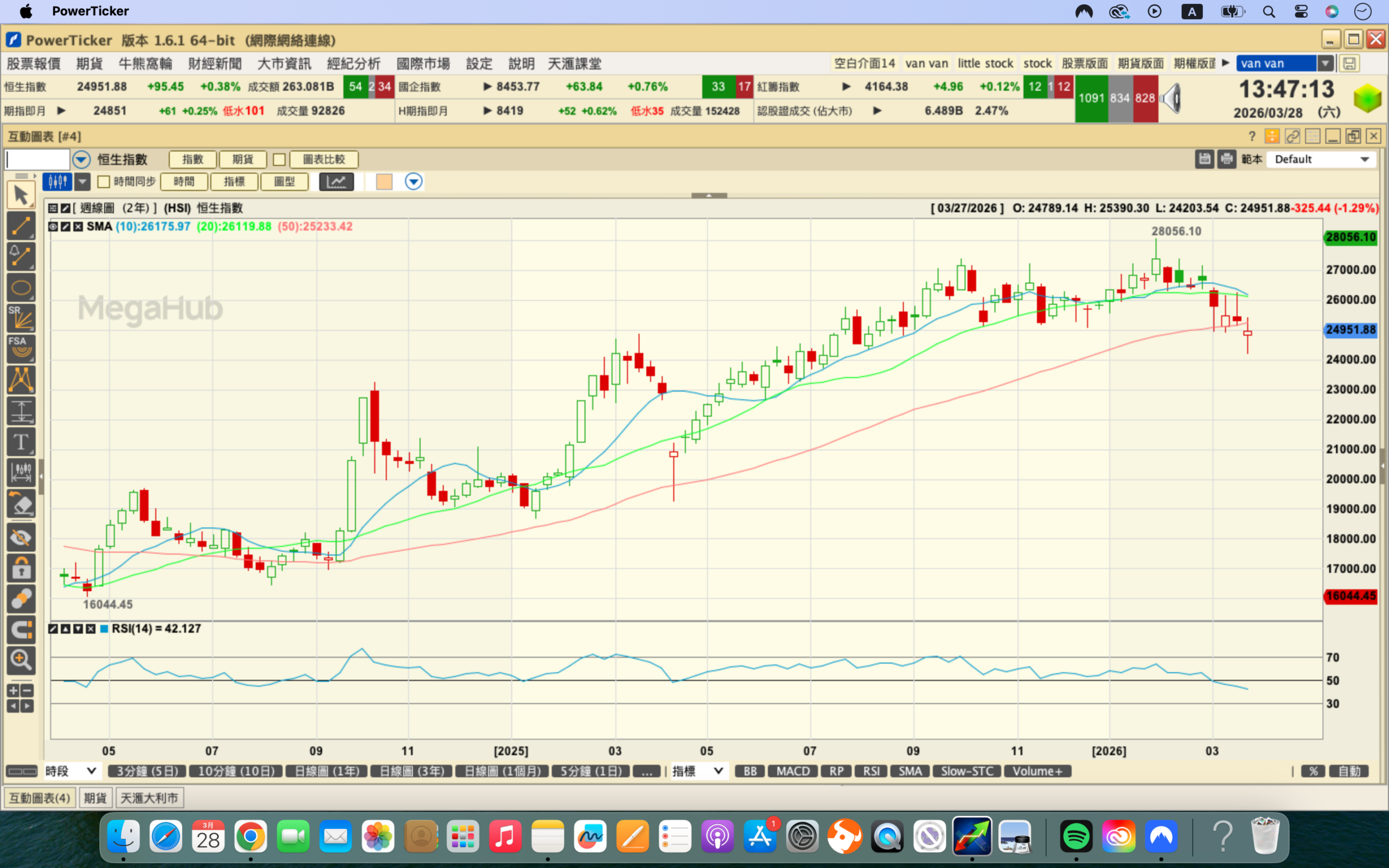 螢幕截圖 2026-03-28 下午1.47.13