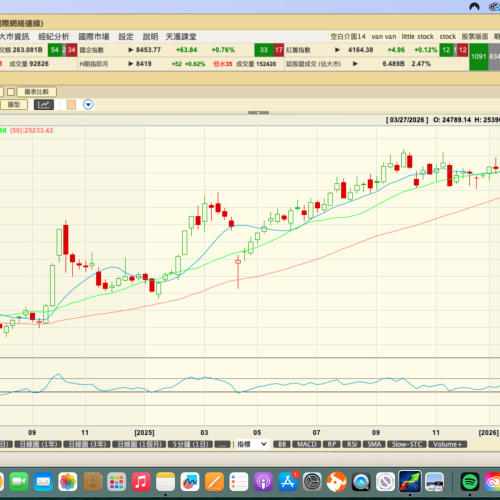 螢幕截圖 2026-03-28 下午1.47.13